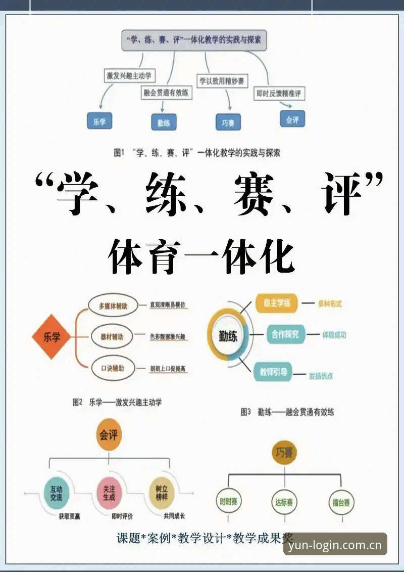 云体育互动平台实战指南：从入门到精通的核心技巧