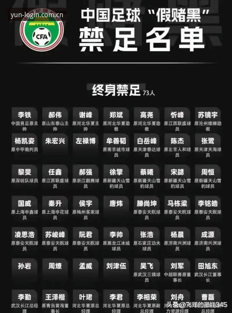 云体育苹果下载 足协第三批禁足名单出炉:3类违规行为与65名从业人员的行业警示